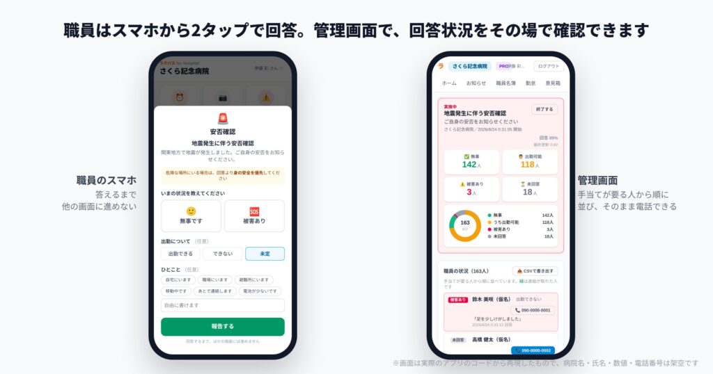 【病院・介護施設のBCP】ラクパスの安否確認を機能強化ホーム画面のボタンひとつで全職員に一斉通知