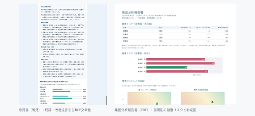 ストレスチェック、実施して職場は変わりましたか？改善まで進むのは約3.3%。2028年義務化を前に、病院・介護施設が知るべき5つの事実